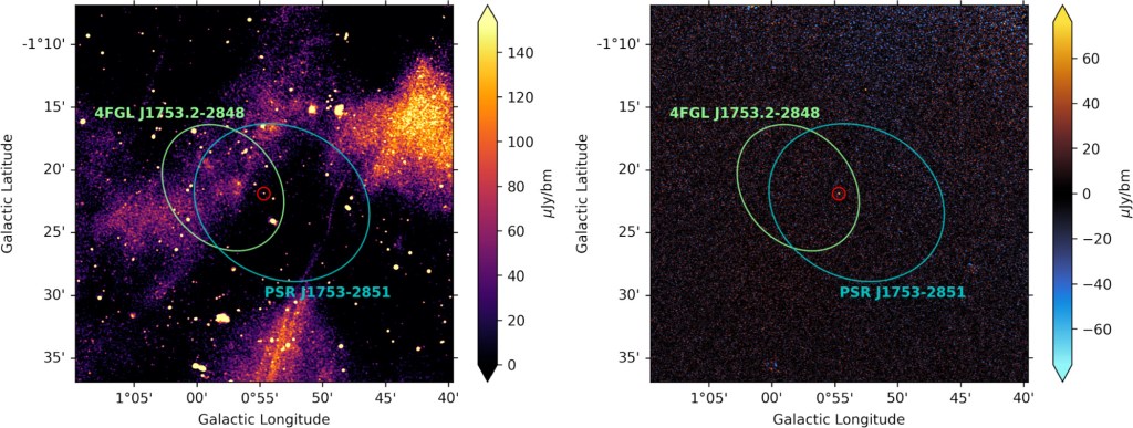 Two multicolor plots of Galactic Latitude vs. longitude. In each figure are 4FGLJ1753.2-2848 and PSRJ1753-2851. 

From published figure caption: "Stokes I (left) and Stokes V (right) cutout images centered on our circularly polarized source J175306.50−285126.2 (red circle). We show the error circles for the Fermi source 4FGL J1753.2−2848 and the known pulsar PSR J1753−28. A possible association is suggested but not proven between our polarized radio source, the known pulsar, and the gamma-ray source."